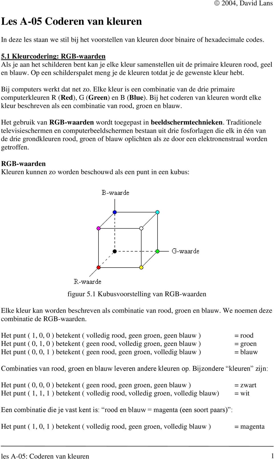 Op een schilderspalet meng je de kleuren totdat je de gewenste kleur hebt. Bij computers werkt dat net zo.