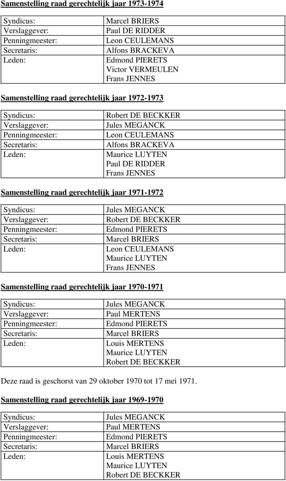 Marcel BRIERS Leon CEULEMANS Maurice LUYTEN Samenstelling raad gerechtelijk jaar 1970-1971 Marcel BRIERS Louis MERTENS Maurice LUYTEN Robert DE BECKKER Deze