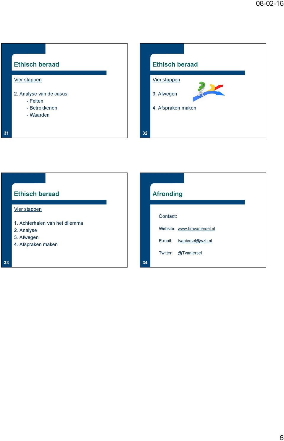 Achterhalen van het dilemma 2. Analyse 3. Afwegen 4.