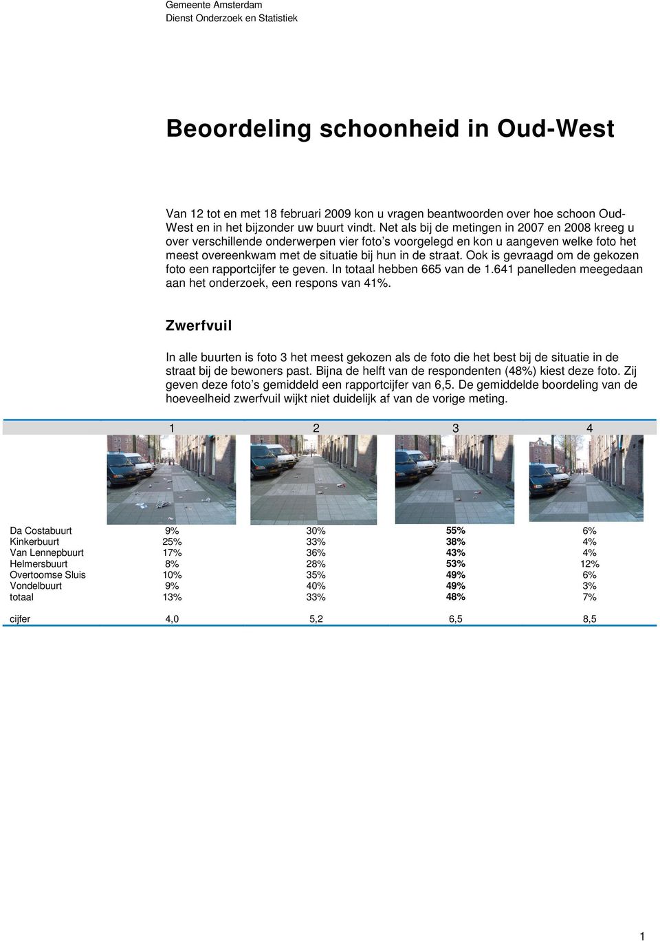 Ook is gevraagd om de gekozen foto een rapportcijfer te geven. In totaal hebben 665 van de 1.641 panelleden meegedaan aan het onderzoek, een respons van 41%.