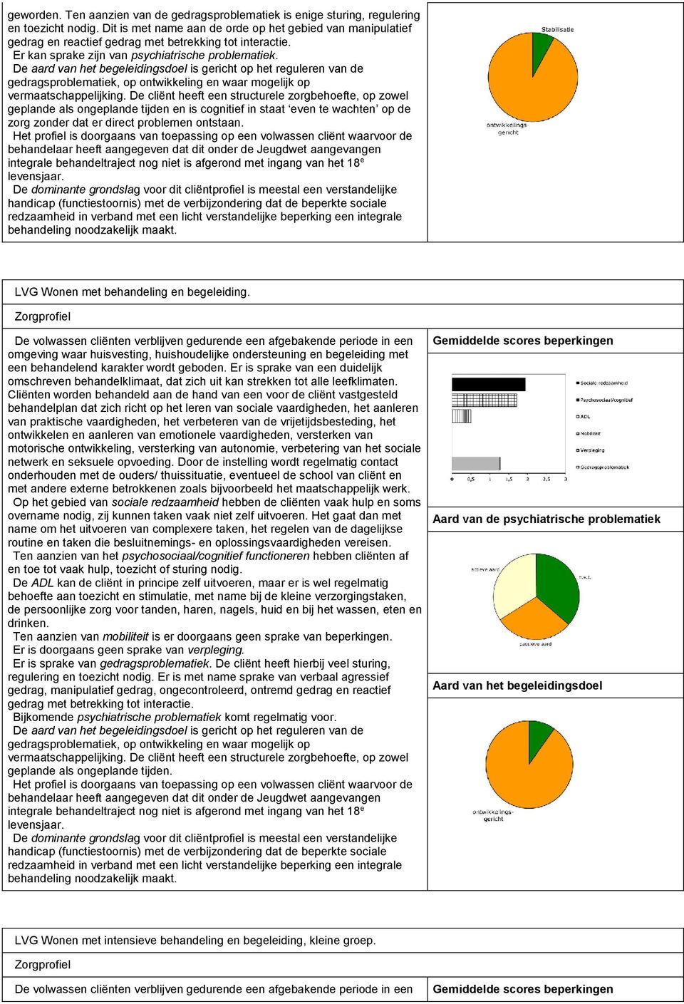 De aard van het begeleidingsdoel is gericht op het reguleren van de gedragsproblematiek, op ontwikkeling en waar mogelijk op vermaatschappelijking.