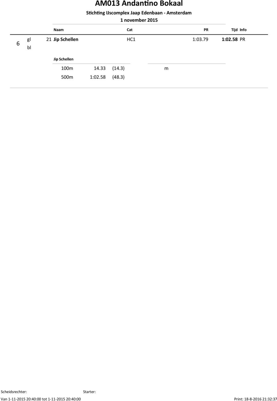 3) 500m 1:02.58 (48.