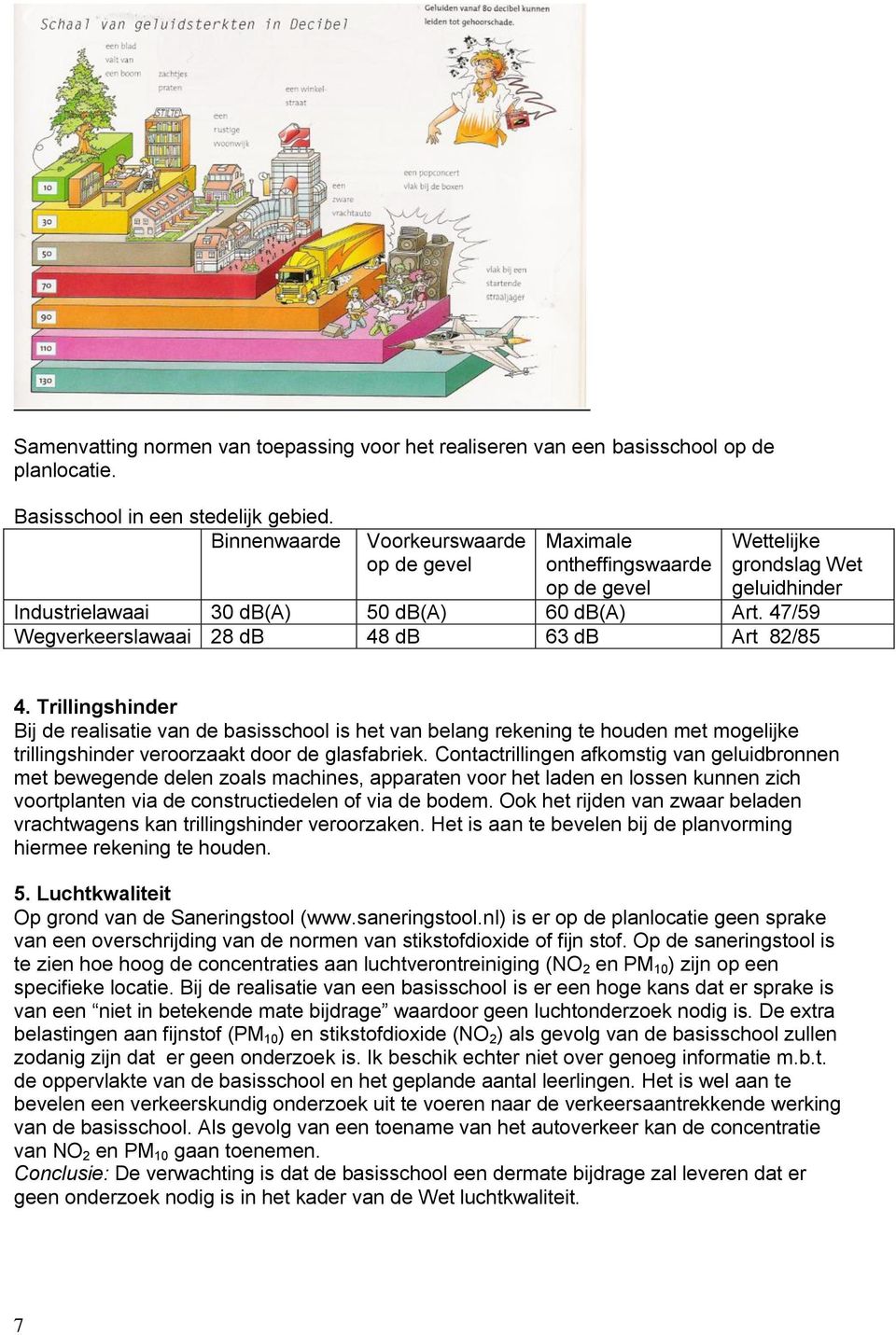 47/59 Wegverkeerslawaai 28 db 48 db 63 db Art 82/85 4.