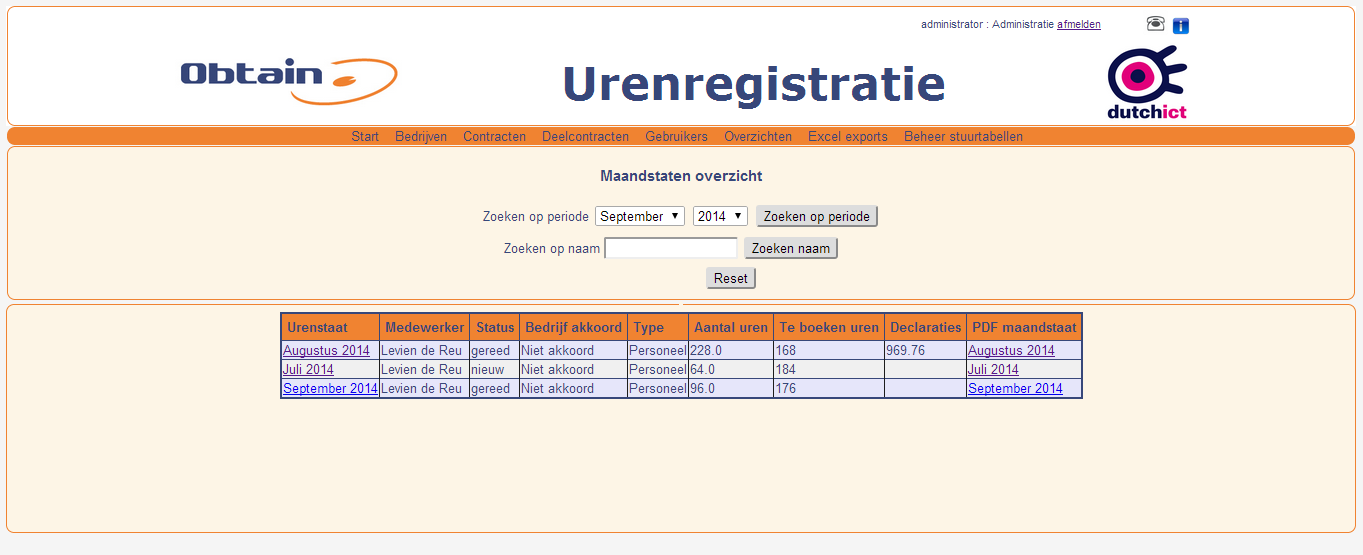 3. Beheerder 3.1 Inloggen Ga naar http://urenstaat.obtain.nl/ en log in met de ontvangen inloggegevens. Vervolgens verschijnt de onderstaande startpagina.