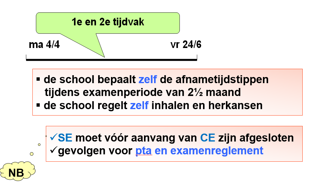 8 Flexibel examensysteem De informatie en de kaders in dit hoofdstuk verschillen met die voor de rekentoets VO. 8.