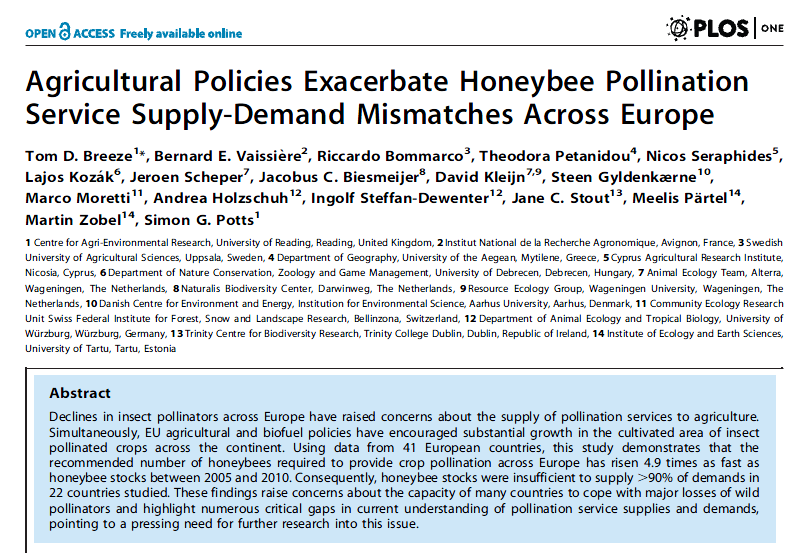 inzoemen op de bijensterfte tekort aan bestuivers? Figure 2.