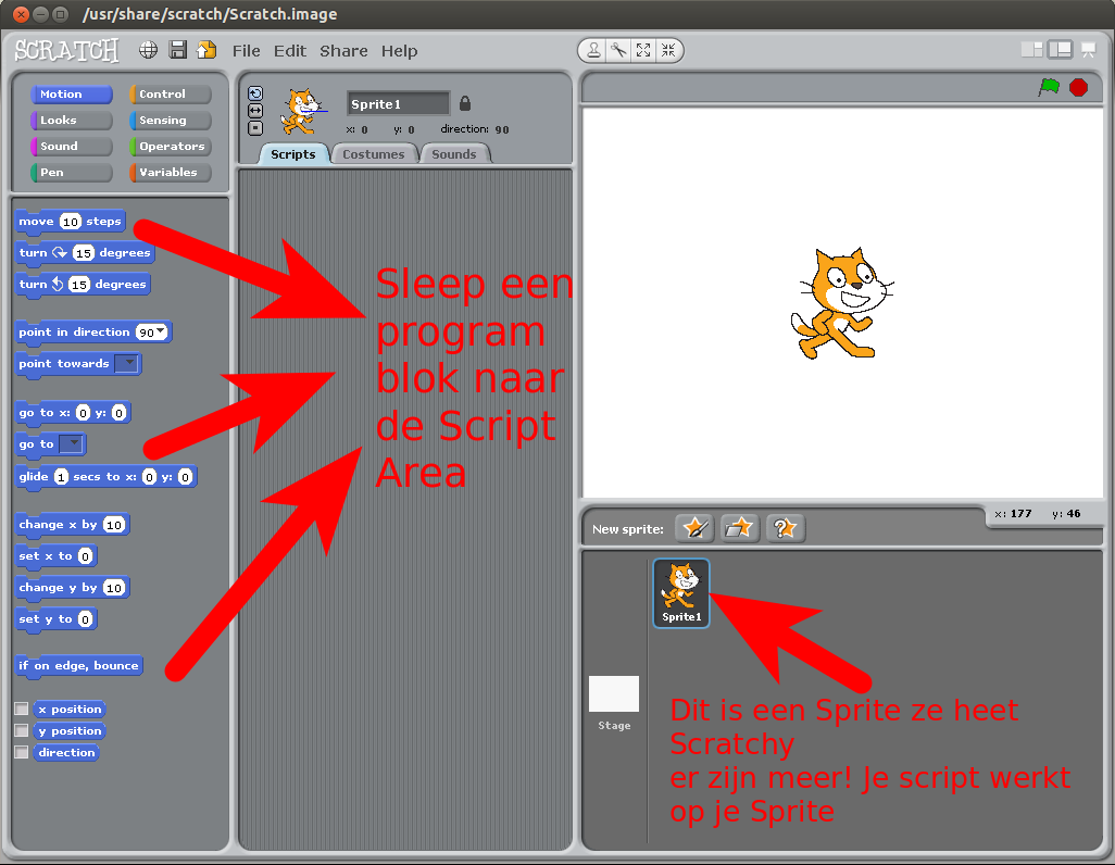Eerste stappen Op je desktop dubbel klik je op het Scratch icoontje en wacht je tot het programma is gestart.