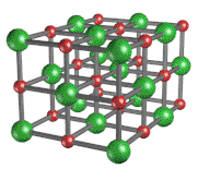 IONBINDING