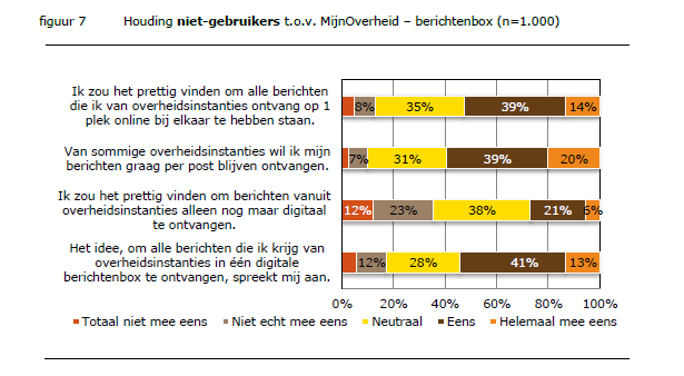 4. Omdenken