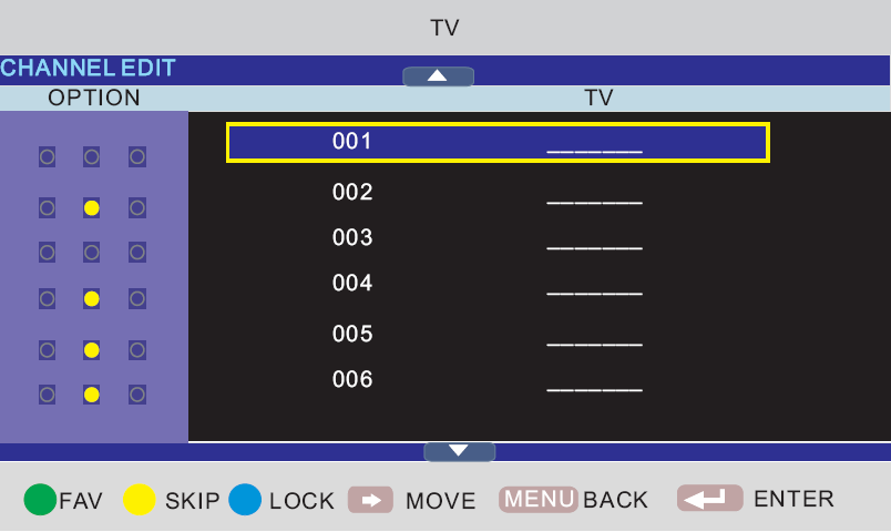 8. Channel Edit - Kanaal bewerken Toets / om Channel Edit te selecteren, toets vervolgens ENTER om naar het submenu te gaan.