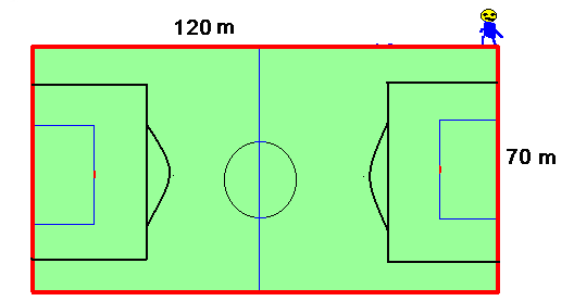 Meetwiel = Dit gebruik je om een afstand te meten. Lengte = de langste zijde Breedte = de kortste zijde Oppervlakte = dit is de plaats dat een voorwerp inneemt.