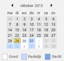 10. 11. Klik op de knop Planningsassistent in de groep Weergeven 12. Klik onderin het scherm op Deelnemers toevoegen indien je nog meer deelnemers wilt toevoegen 13.