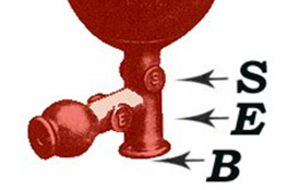 EObrandstoffen 56 5.3 Benodigdheden Een Peleus-pipetteerballon is een gummibal met 3 ventielen.