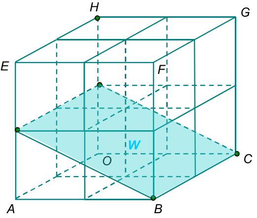 6 Ruimte d De drie coördinaten zijn gelijk, dus: 2 p = p + q = 2 q, dus p = q = 2 3, dus S = ( 1 1 3,1 1 3,1 1 3). 20 a De hoek tussen a en n noemen we α. Dan a cos α = 6.