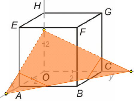 6 Ruimte De snijpunten zijn (6,0,0), (0,6,0) en (0,0,6). b (4,2,0), (2,4,0), (4,0,2), (2,0,4), (0,4,2) en (0,2,4) c Lijn BGstaat loodrecht op diagonaalvlak OAF G van de kubus.
