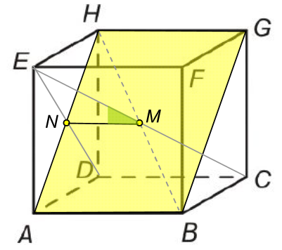 6 Ruimte figuur 1 figuur 2 c 4, 86 55 waar; waar; niet waar 56 a Zie figuur 1, α is hoek NGE; 30 b Zie figuur 2, β is hoek EMN; 55 figuur 1 figuur 2 57 a x + y + z = 6.