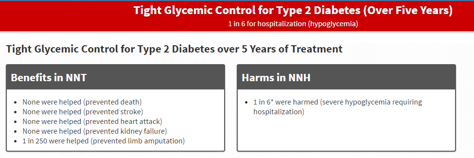 Glucoseverlagende middelen - verlagen DM type 1: min hoeveelheid zonder symptomen, 1x daags doseren DM type 2 DM type 1: minimale hoeveelheid