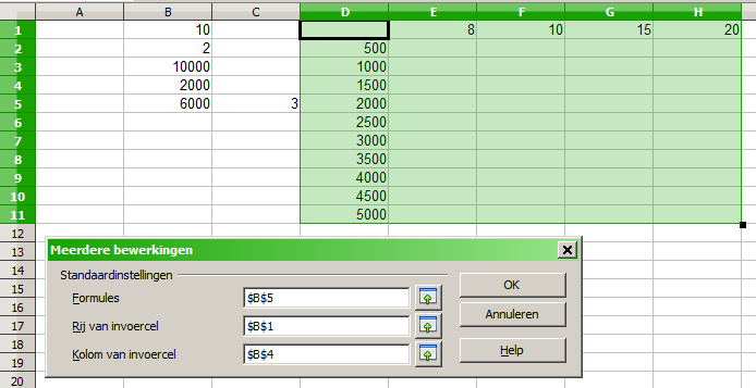 Selecteer het bereik dat wordt gedefinieerd door beide gegevensbereiken (dus inclusief alle blanco cellen, die de resultaten zullen bevatten) en kies Gegevens > Meerdere bewerkingen.