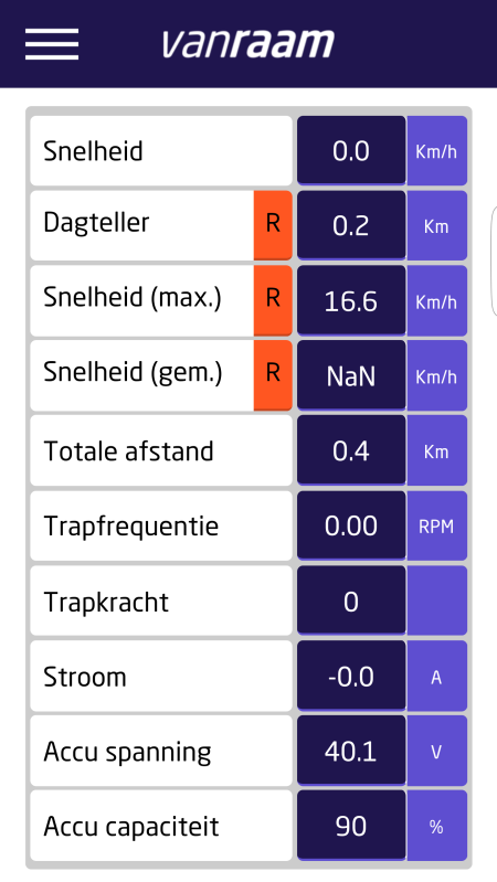 Details. In dit scherm kunt u een overzicht van de data zien van de fiets. Snelheid. Dit is de actuele snelheid van de fiets in km/h. Dit is ook te zien op het Dashboard. Dagteller.