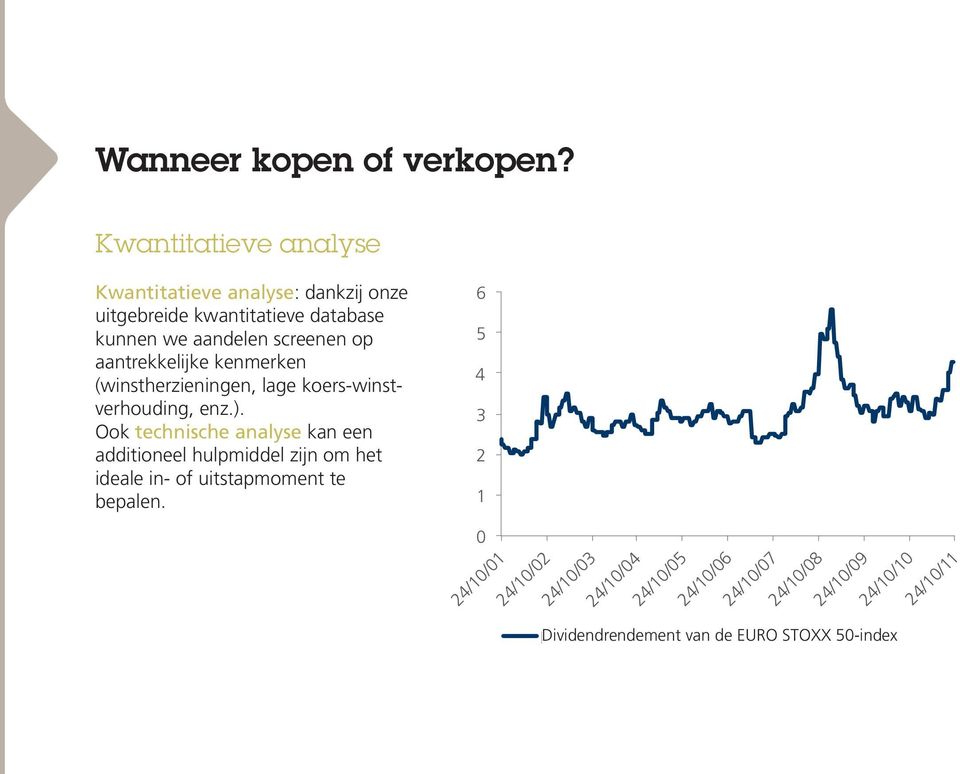 aantrekkelijke kenmerken (winstherzieningen, lage koers-winstverhouding, enz.).