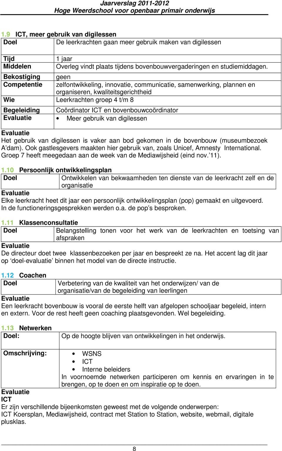 bovenbouwcoördinator Meer gebruik van digilessen Het gebruik van digilessen is vaker aan bod gekomen in de bovenbouw (museumbezoek A dam).