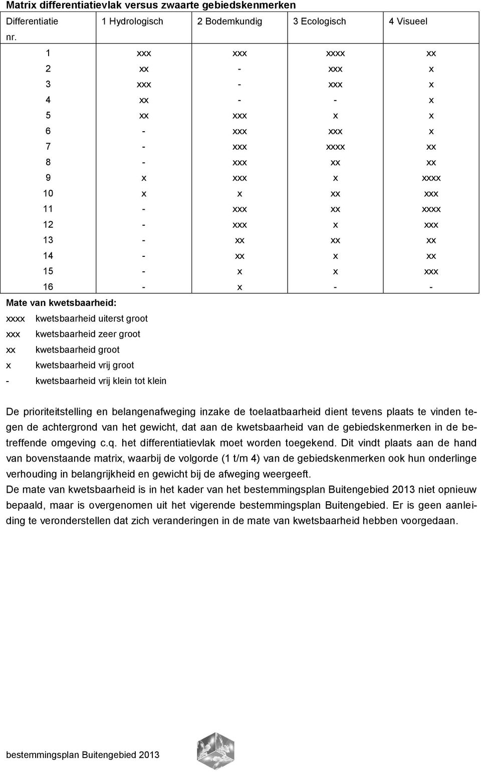 belangenafweging inzake de toelaatbaarheid dient tevens plaats te vinden tegen de achtergrond van het gewicht, dat aan de kwetsbaarheid van de gebiedskenmerken in de betreffende omgeving c.q.