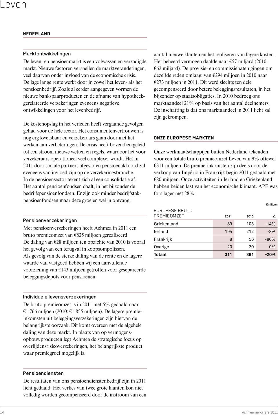 Zoals al eerder aangegeven vormen de nieuwe bankspaarproducten en de afname van hypotheekgerelateerde verzekeringen eveneens negatieve ontwikkelingen voor het levenbedrijf.