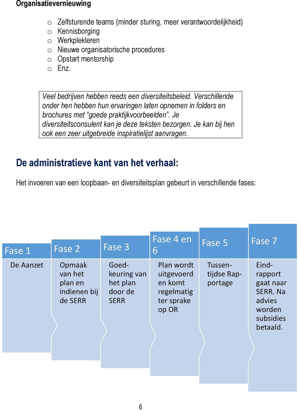 Je diversiteitsconsulent kan je deze teksten bezorgen. Je kan bij hen ook een zeer uitgebreide inspiratielijst aanvragen.