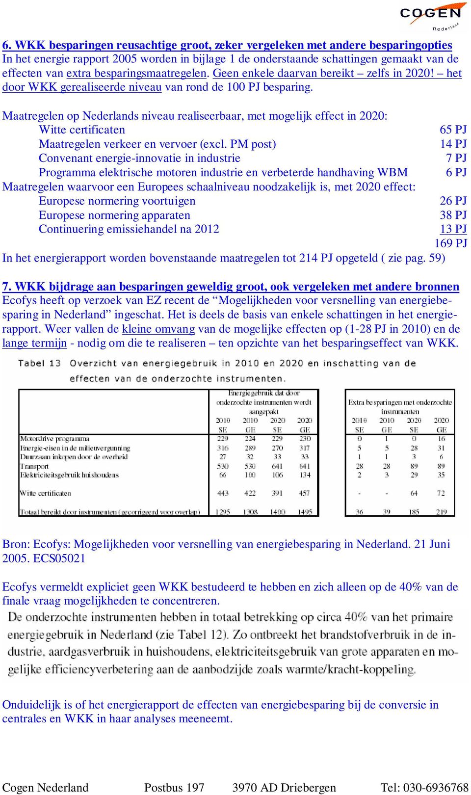 Maatregelen op Nederlands niveau realiseerbaar, met mogelijk effect in 2020: Witte certificaten 65 PJ Maatregelen verkeer en vervoer (excl.