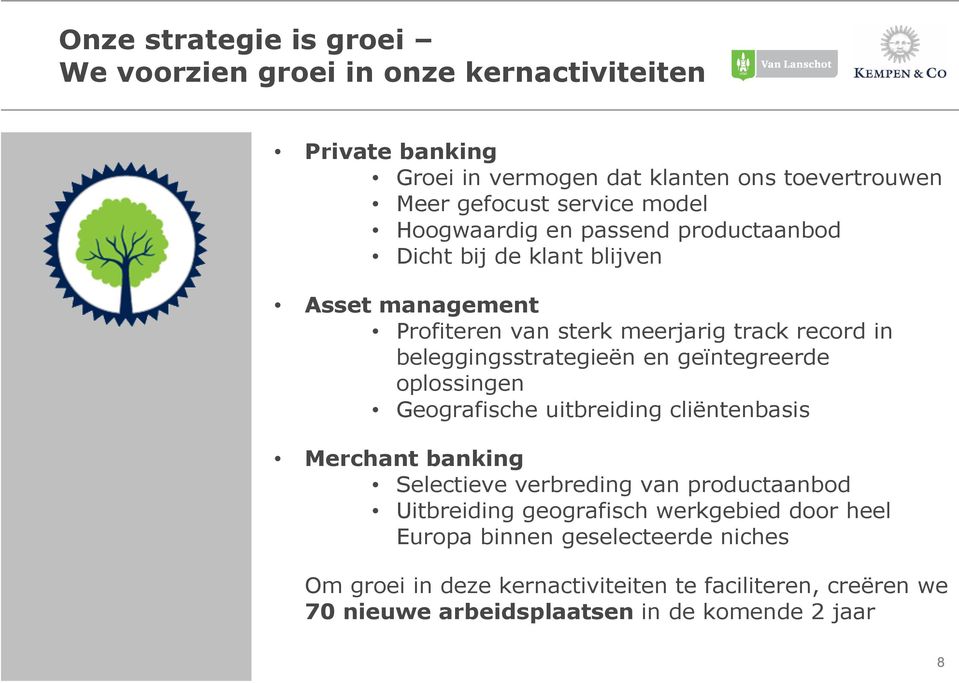 en geïntegreerde oplossingen Geografische uitbreiding cliëntenbasis Merchant banking Selectieve verbreding van productaanbod Uitbreiding geografisch