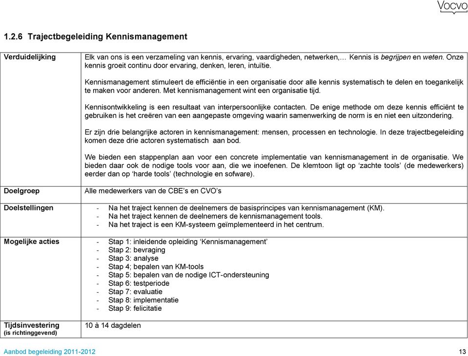 Kennismanagement stimuleert de efficiëntie in een organisatie door alle kennis systematisch te delen en toegankelijk te maken voor anderen. Met kennismanagement wint een organisatie tijd.