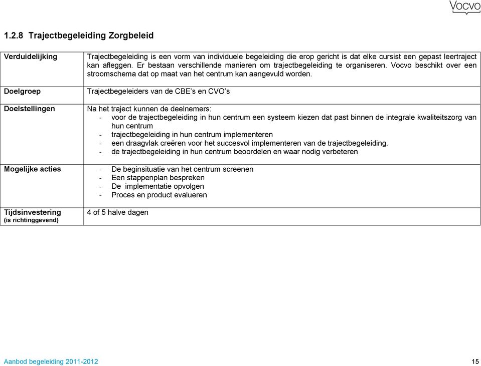 Trajectbegeleiders van de CBE s en CVO s Na het traject kunnen de deelnemers: - voor de trajectbegeleiding in hun centrum een systeem kiezen dat past binnen de integrale kwaliteitszorg van hun