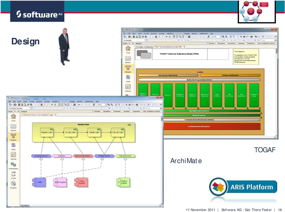 2011 Software AG -