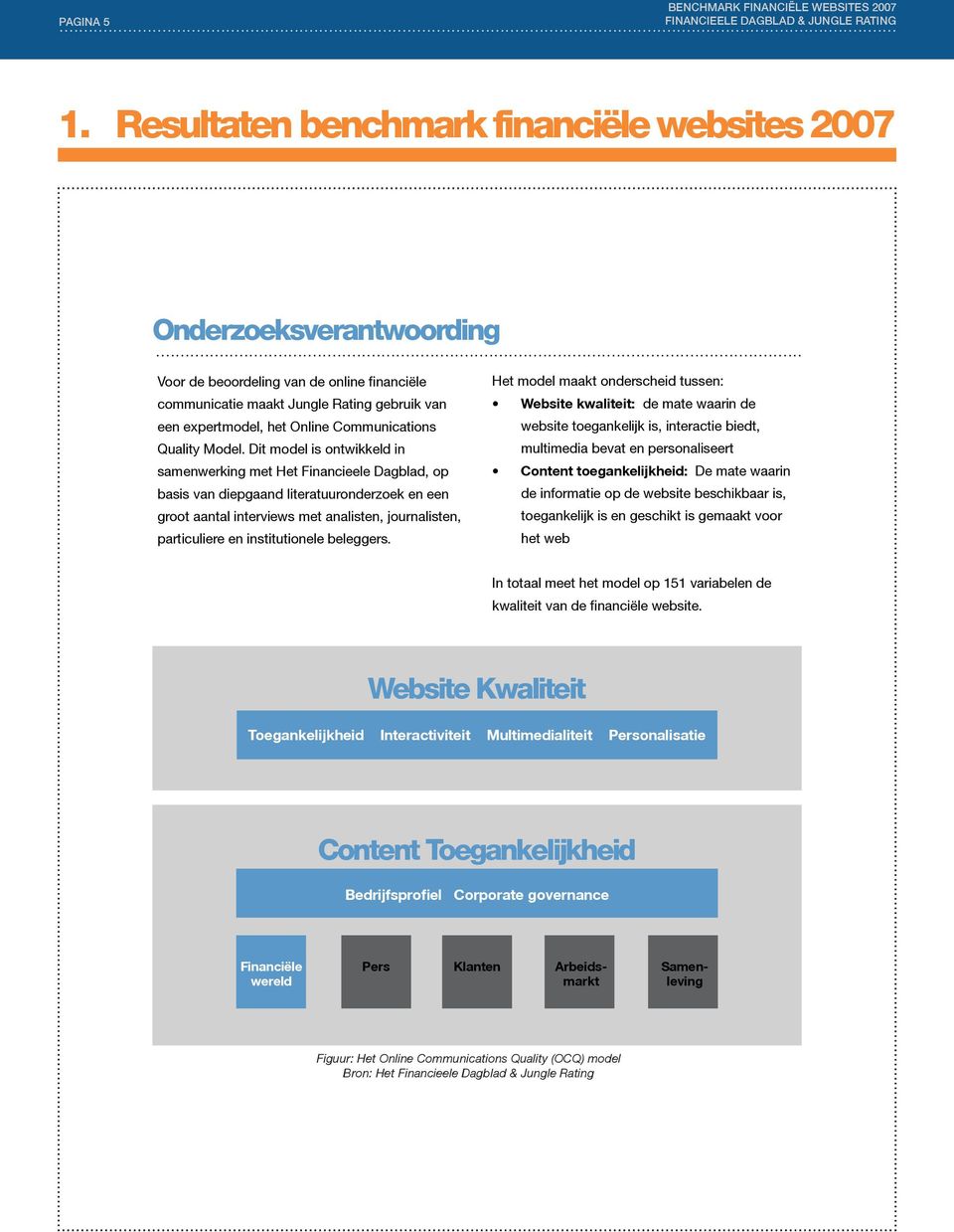 Dit model is ontwikkeld in samenwerking met Het Financieele Dagblad, op basis van diepgaand literatuuronderzoek en een groot aantal interviews met analisten, journalisten, particuliere en