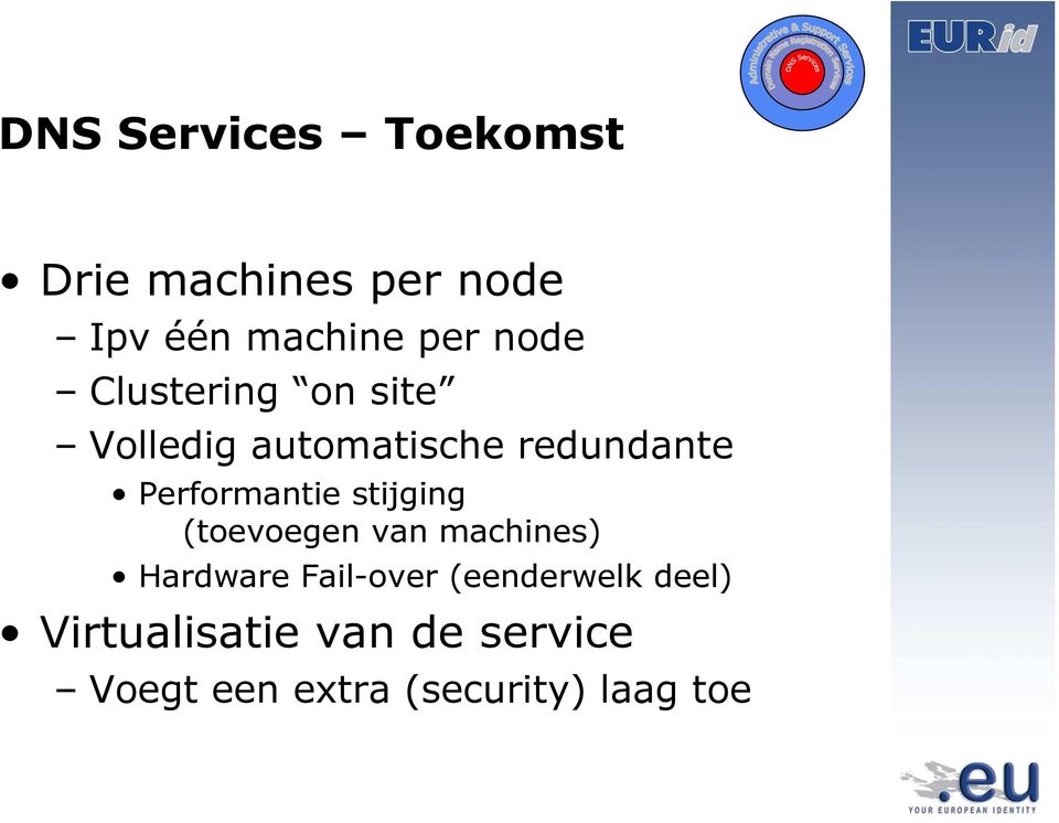 Performantie stijging (toevoegen van machines) Hardware Fail-over