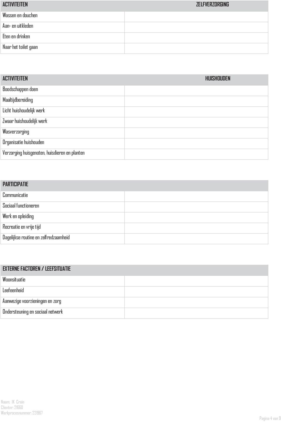 en planten HUISHOUDEN PARTICIPATIE Communicatie Sociaal functioneren Werk en opleiding Recreatie en vrije tijd Dagelijkse routine en