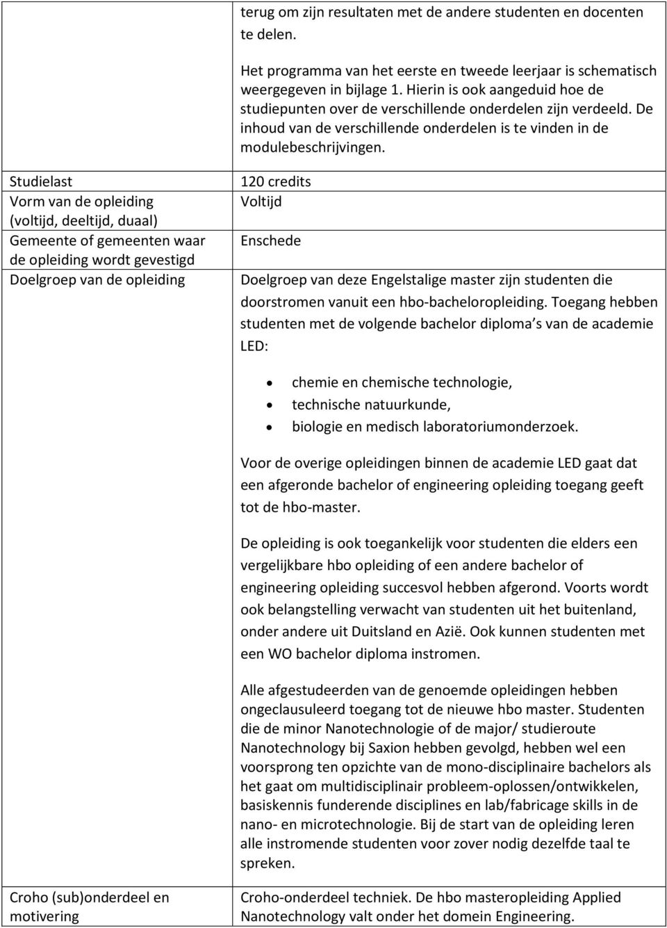 Studielast Vorm van de opleiding (voltijd, deeltijd, duaal) Gemeente of gemeenten waar de opleiding wordt gevestigd Doelgroep van de opleiding 120 credits Voltijd Enschede Doelgroep van deze