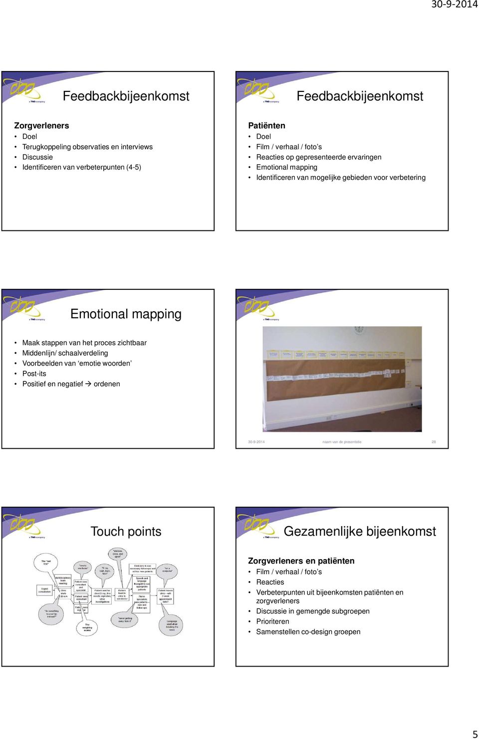 schaalverdeling Voorbeelden van emotie woorden Post-its Positief en negatief ordenen Emotional mapping 30-9-2014 naam van de presentatie 28 Touch points Ervaringen analyseren Gezamenlijke