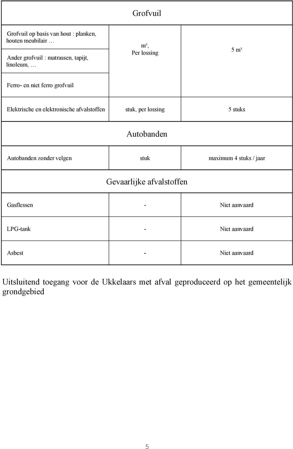 Autobanden zonder velgen stuk maximum 4 stuks / jaar Gevaarlijke afvalstoffen Gasflessen - Niet aanvaard LPG-tank -