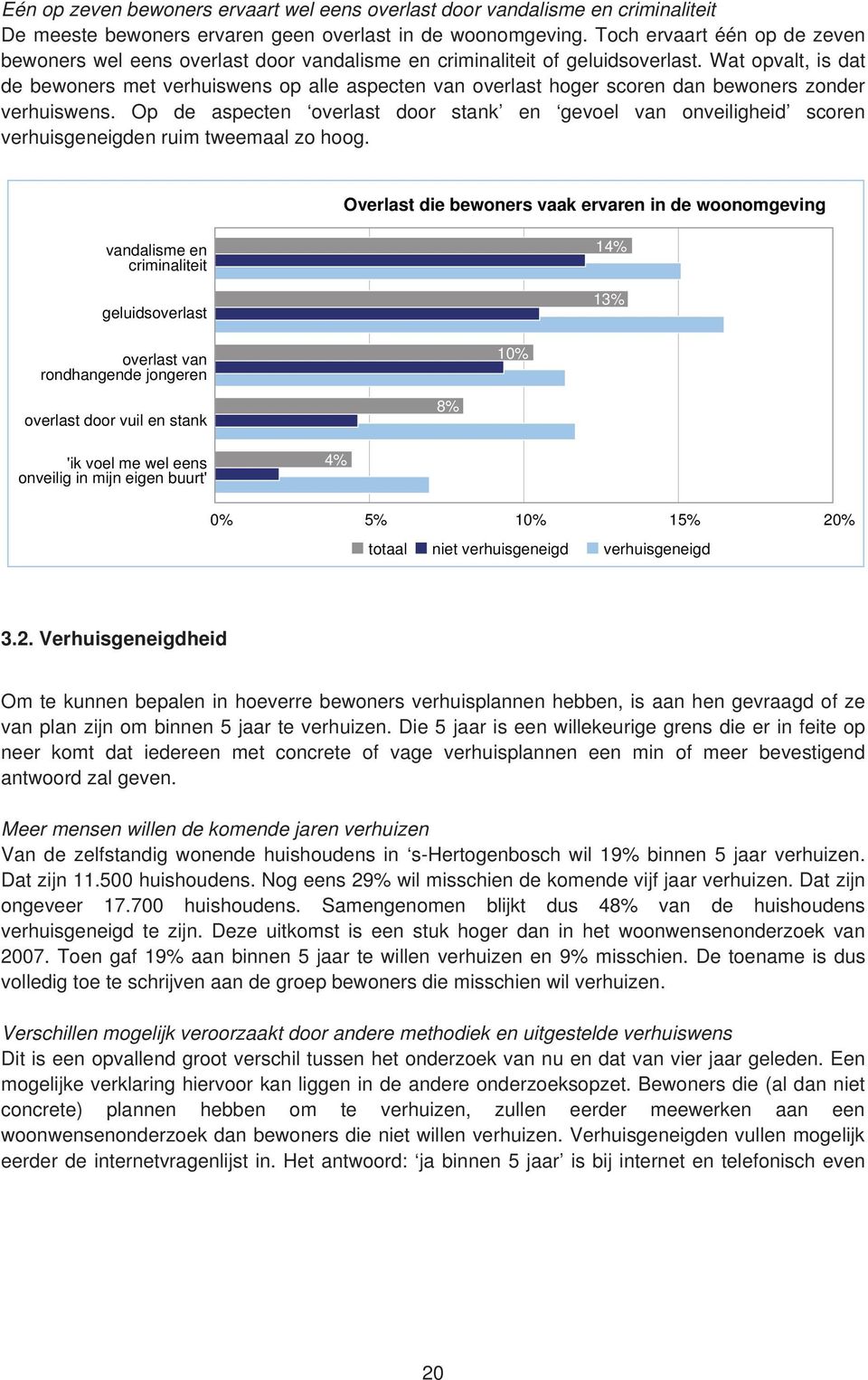 Wat opvalt, is dat de bewoners met verhuiswens op alle aspecten van overlast hoger scoren dan bewoners zonder verhuiswens.