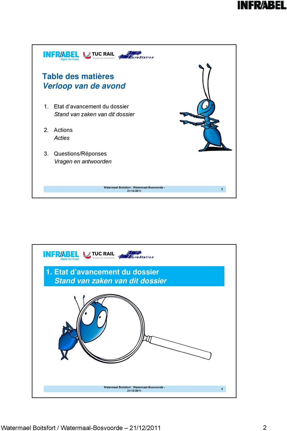 Actions Acties 3. Questions/Réponses Vragen en antwoorden 3 1.