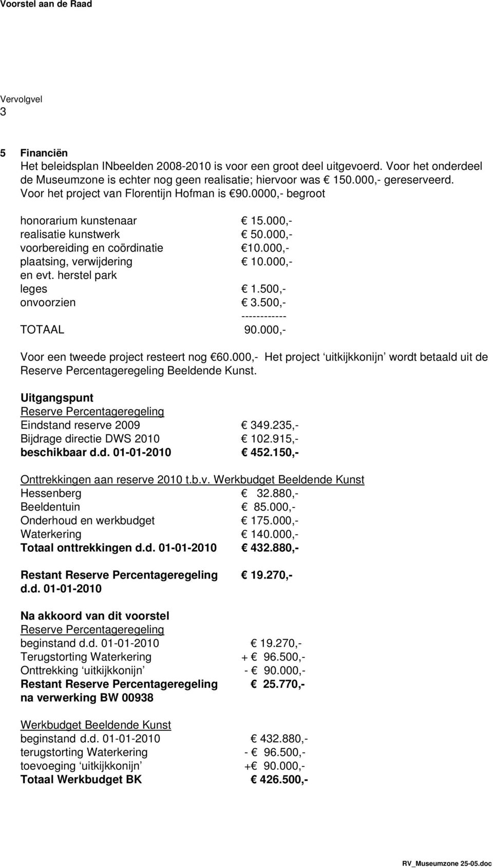 000,- plaatsing, verwijdering 10.000,- en evt. herstel park leges 1.500,- onvoorzien 3.500,- ------------ TOTAAL 90.000,- Voor een tweede project resteert nog 60.