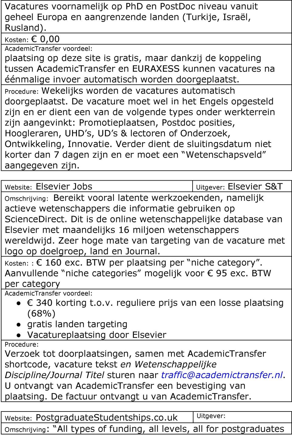 Procedure: Wekelijks worden de vacatures automatisch doorgeplaatst.