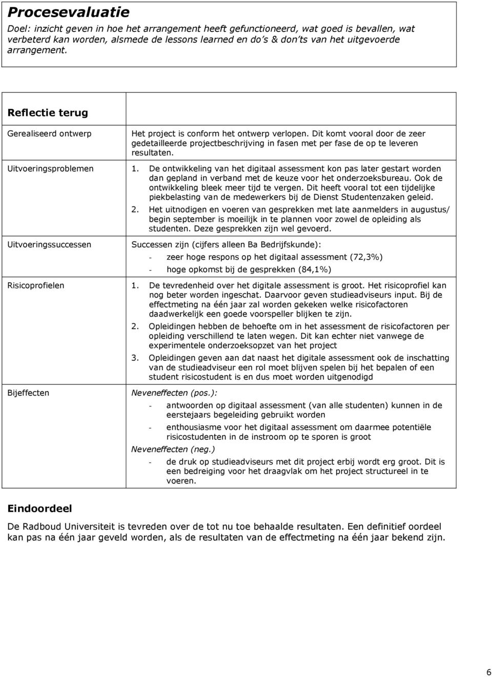 Dit komt vooral door de zeer gedetailleerde projectbeschrijving in fasen met per fase de op te leveren resultaten. Uitvoeringsproblemen 1.