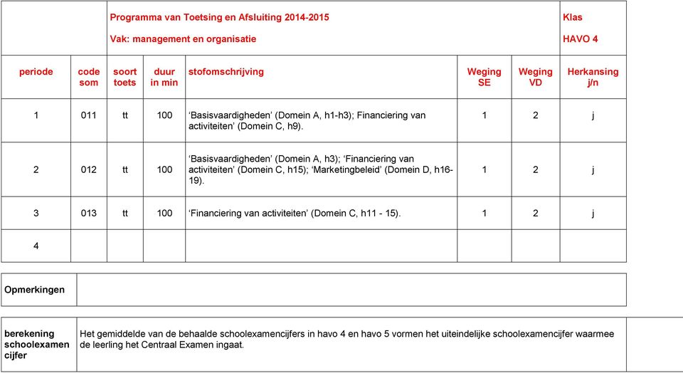 2 j 2 02 tt 00 Basisvaardigheden (Domein A, h3); Financiering van activiteiten (Domein C, h5); Marketingbeleid