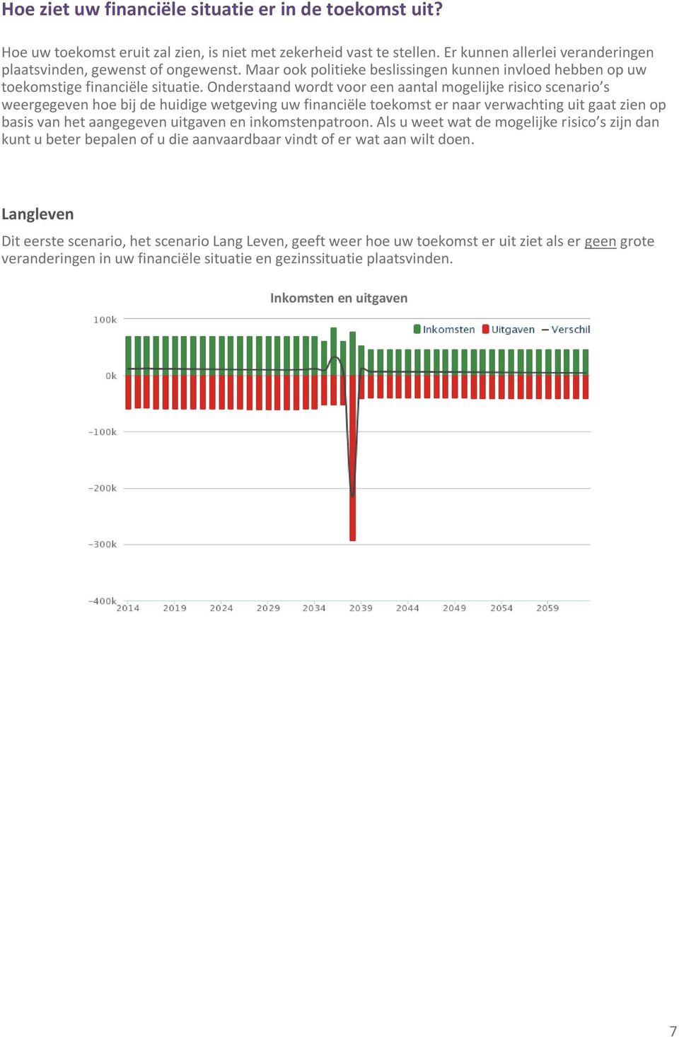 Onderstaand wordt voor een aantal mogelijke risico scenario s weergegeven hoe bij de huidige wetgeving uw financiële toekomst er naar verwachting uit gaat zien op basis van het aangegeven uitgaven en