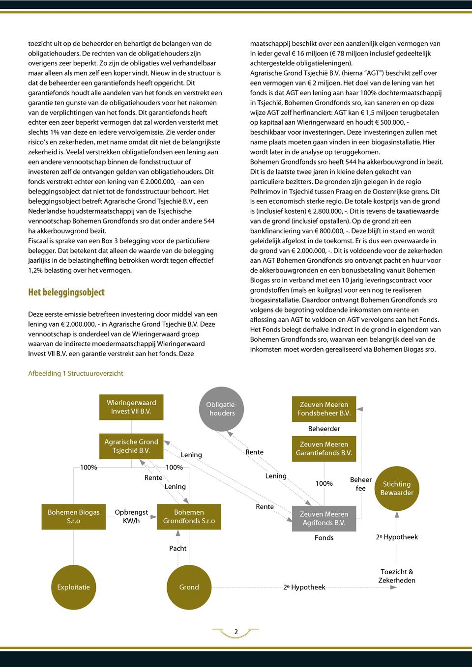 Dit garantiefonds houdt alle aandelen van het fonds en verstrekt een garantie ten gunste van de obligatiehouders voor het nakomen van de verplichtingen van het fonds.