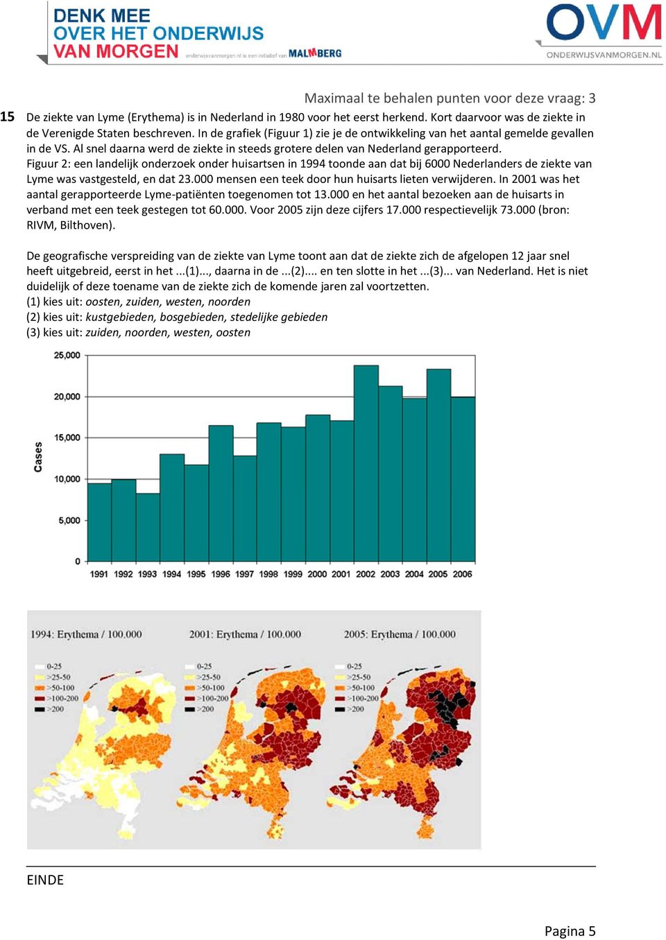 iguur 2: een landelijk onderzoek onder huisartsen in 1994 toonde aan dat bij 6000 Nederlanders de ziekte van Lyme was vastgesteld, en dat 23.000 mensen een teek door hun huisarts lieten verwijderen.