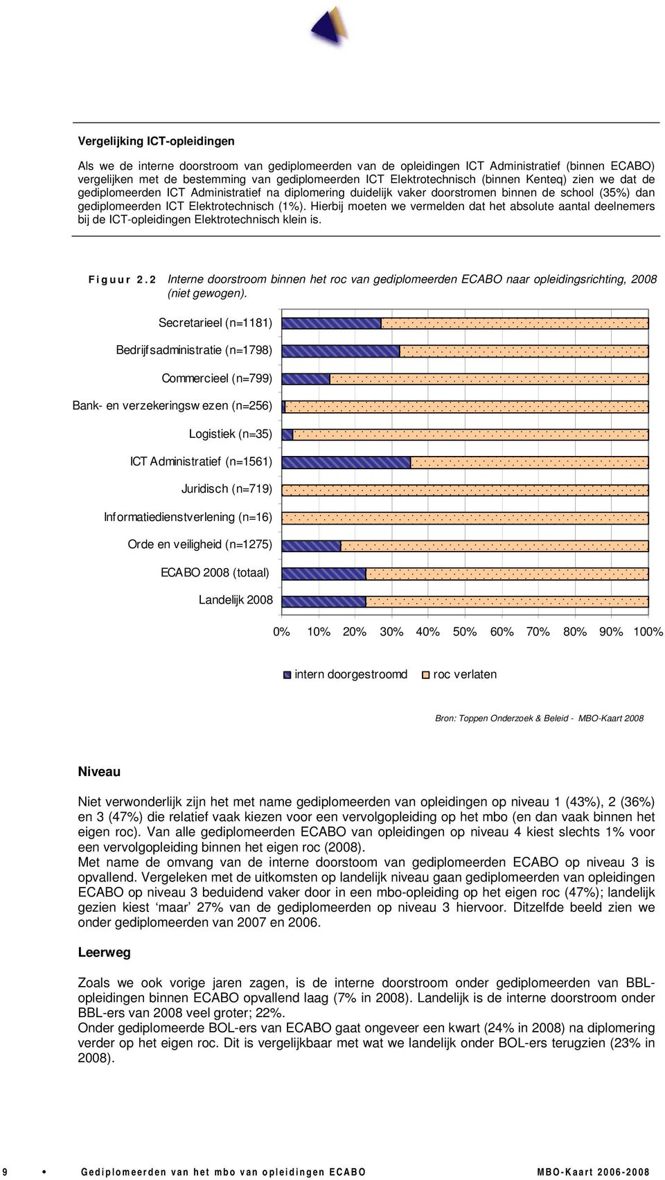 Hierbij moeten we vermelden dat het absolute aantal deelnemers bij de ICT-opleidingen Elektrotechnisch klein is. Figuur 2.