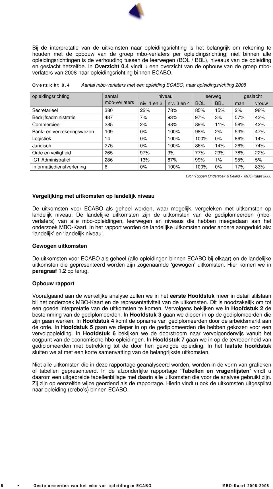 4 vindt u een overzicht van de opbouw van de groep mboverlaters van 2008 naar opleidingsrichting binnen ECABO. Overzicht 0.